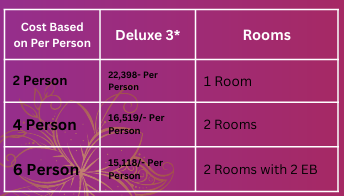 Hotel Price Image